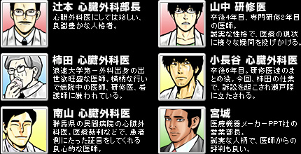登場人物紹介