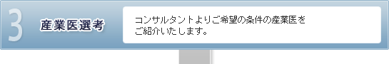 【3.産業医選考】コンサルタントよりご希望の条件の産業医をご紹介いたします。
