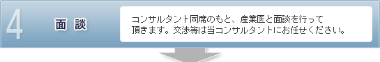 【4.面談】コンサルタント同席のもと、産業医と面談を行って頂きます。交渉等は当コンサルタントにお任せください。