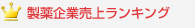製薬企業売上ランキング