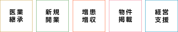 医業継承、新規開業、増患増収、物件掲載、経営支援